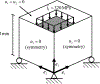 Figure 9: