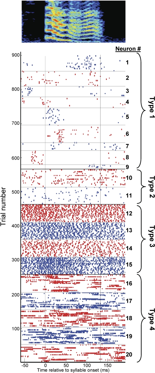 Fig. 8.