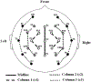 Fig. 2.