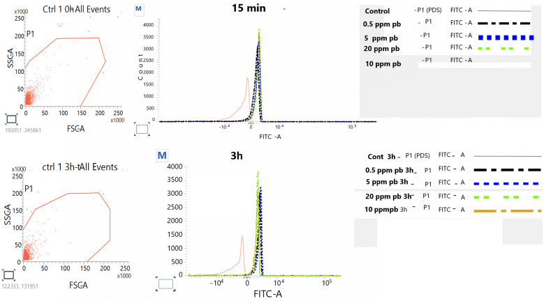 Fig. 9