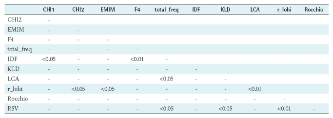 graphic file with name hir-17-120-i003.jpg