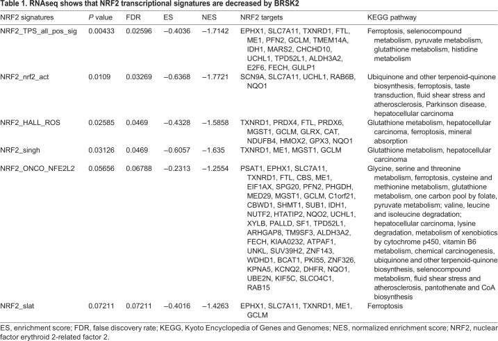 graphic file with name joces-133-241356-i1.jpg