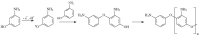 Scheme 3