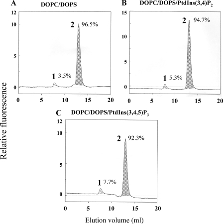 FIGURE 1.