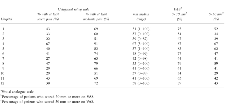 graphic file with name bcp0047-0667-t5.jpg