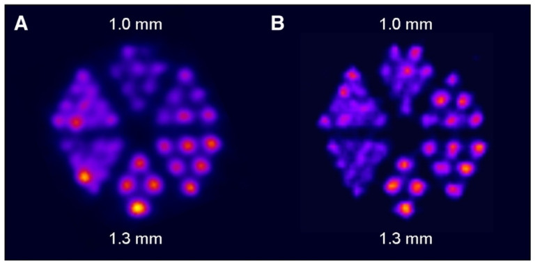 Figure 13