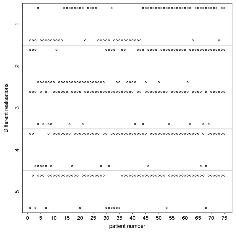 Fig. 7