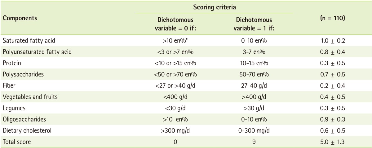 graphic file with name cnr-2-100-i004.jpg