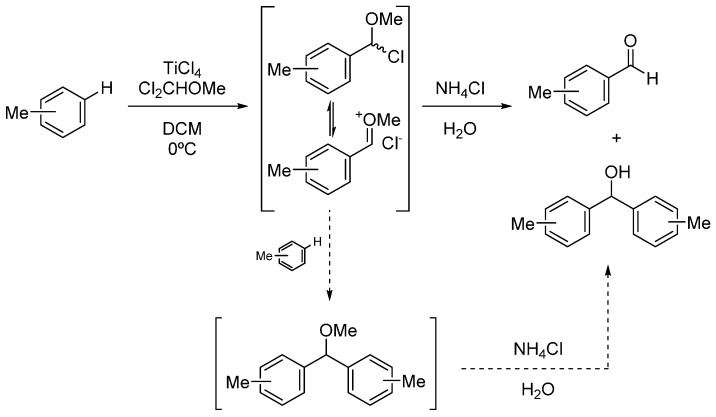 Scheme 3