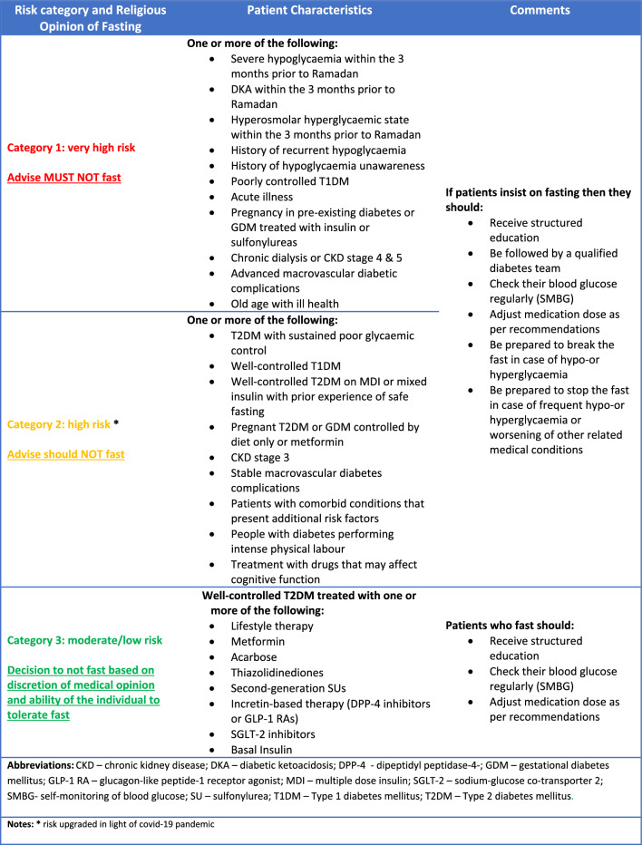 graphic file with name 13300_2020_901_Tab1_HTML.jpg