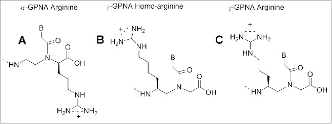 Figure 16.