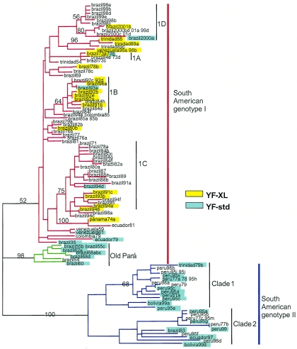 FIG. 6.