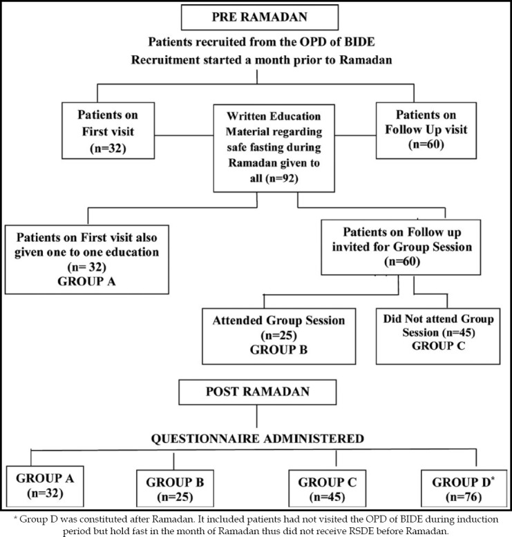 Fig.1