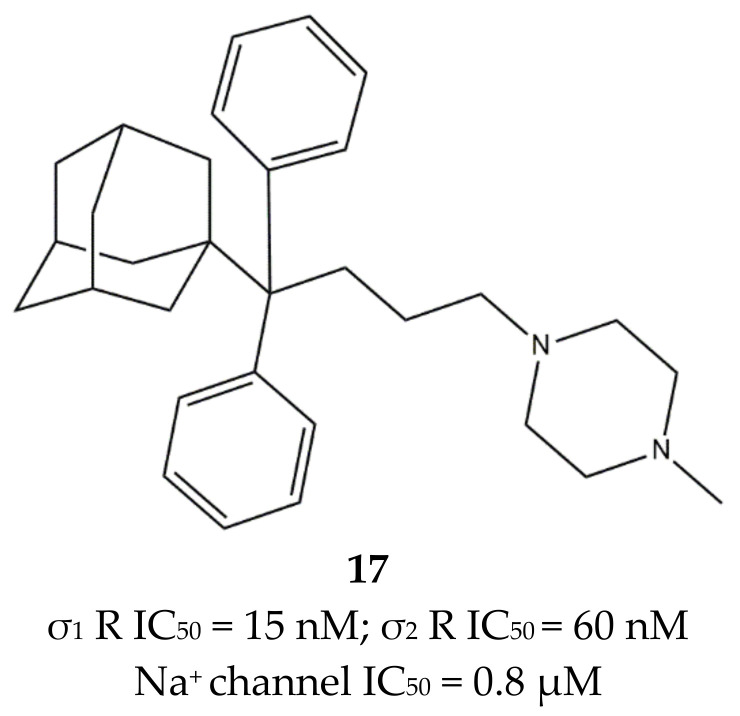 Figure 14