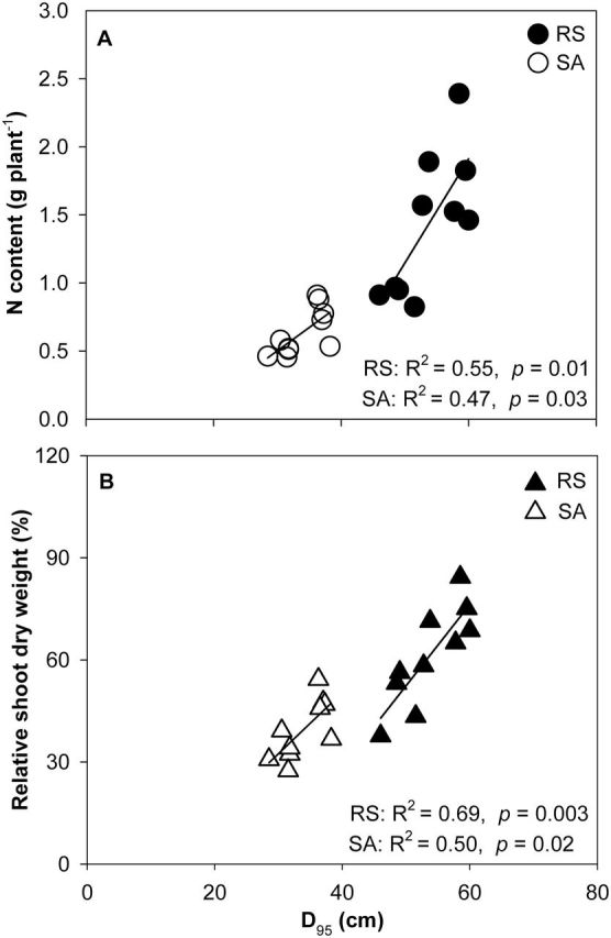 Fig. 12.