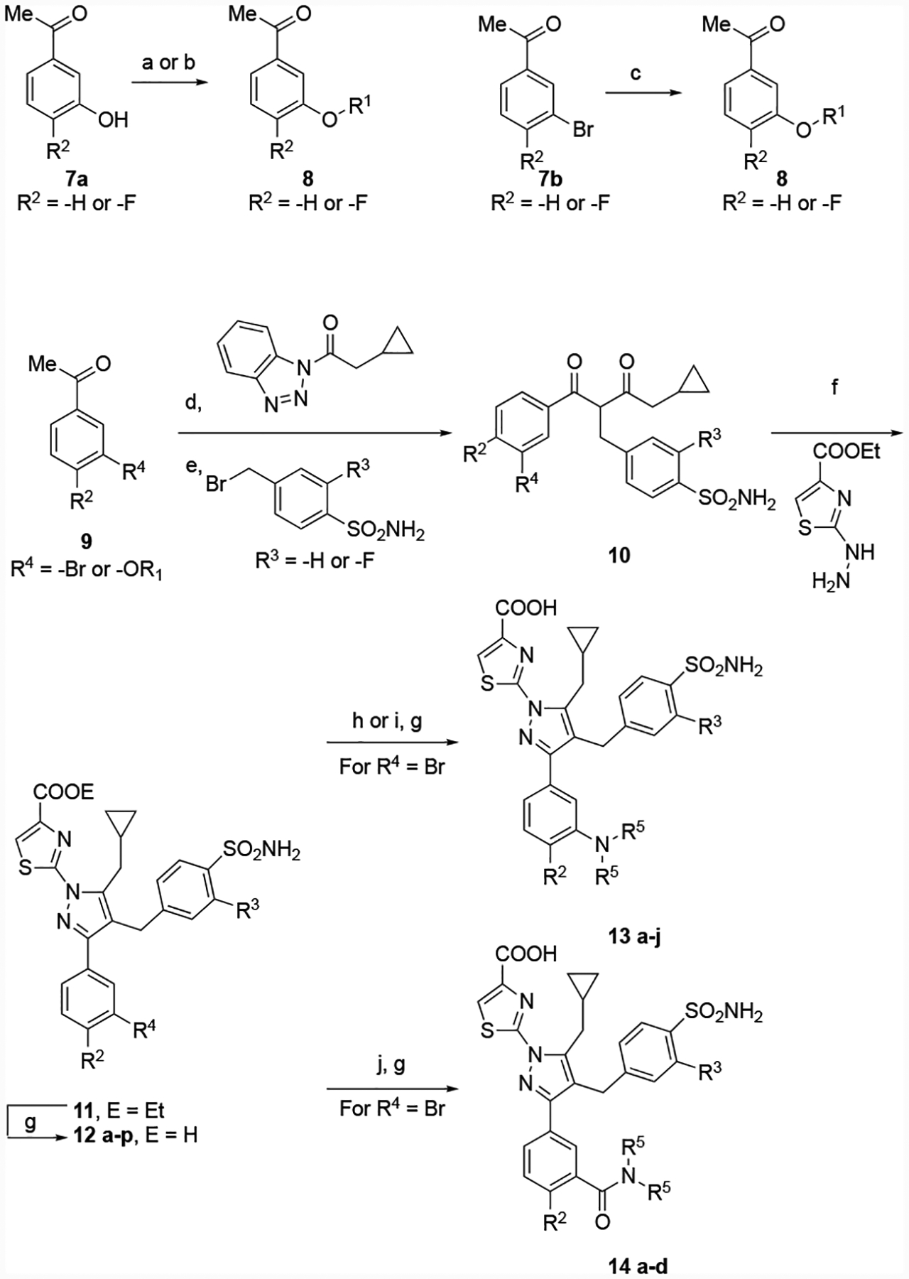 Scheme 2.