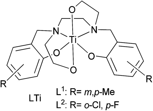 Chart 2