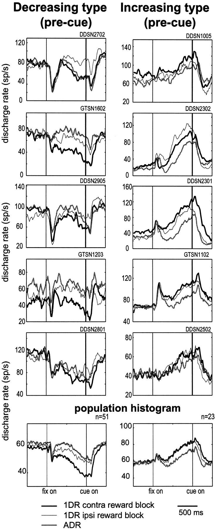 Fig. 9.