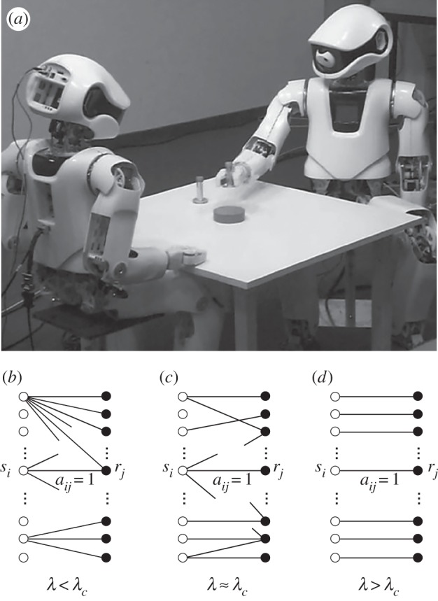 Figure 17.