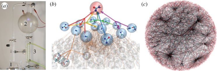 Figure 1.