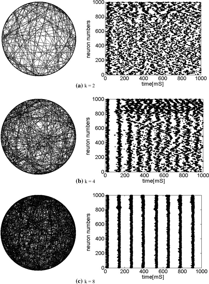 Fig. 8