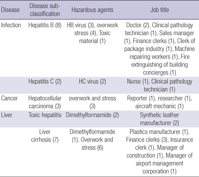 graphic file with name jkms-25-S36-i001.jpg