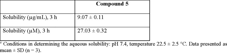 Fig 9