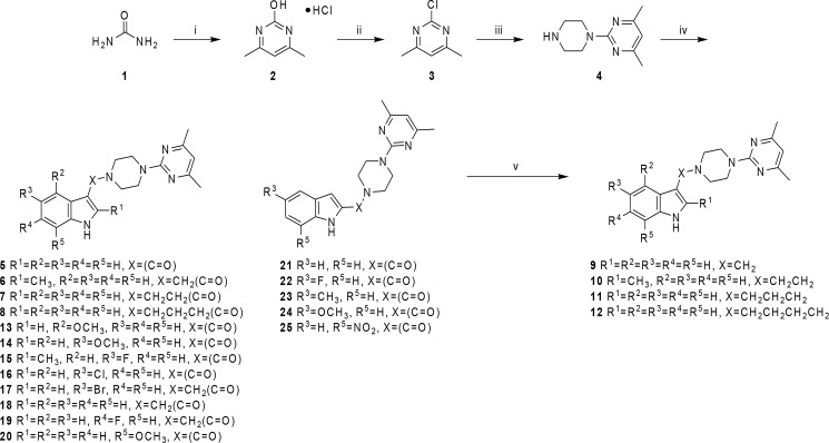 Fig 3