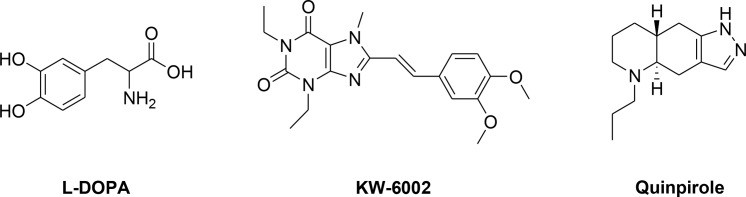 Fig 1