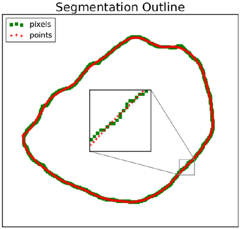 Fig. 18: