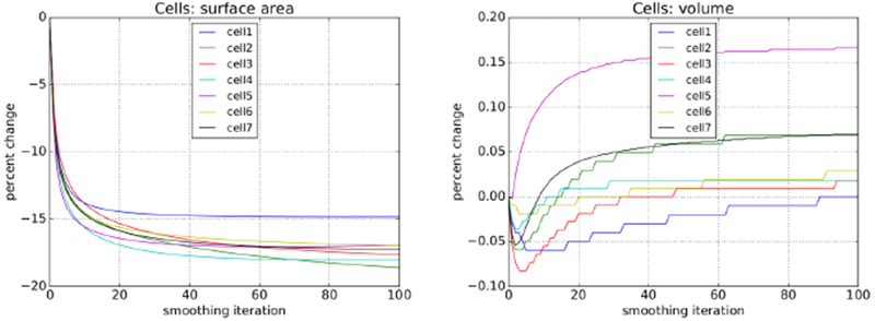 Fig. 22: