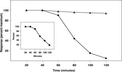 FIG. 13.