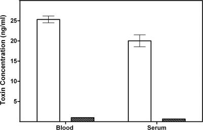 FIG. 11.