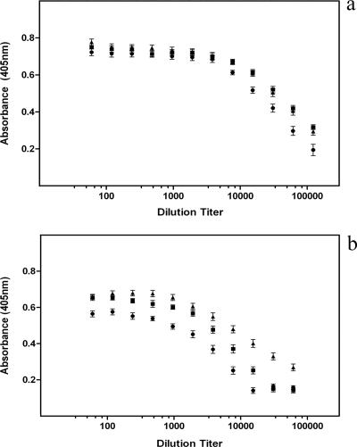 FIG. 8.