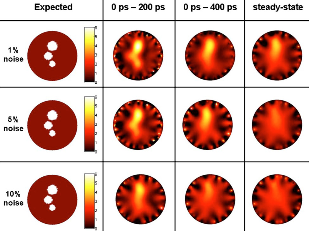 Fig. 10