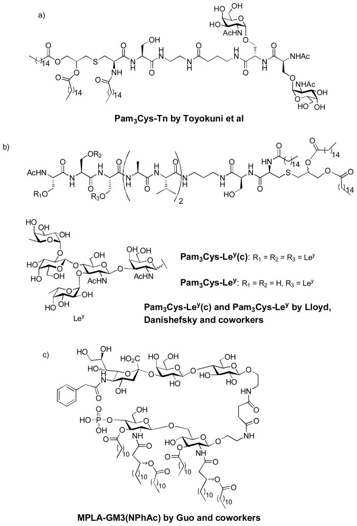 Figure 18