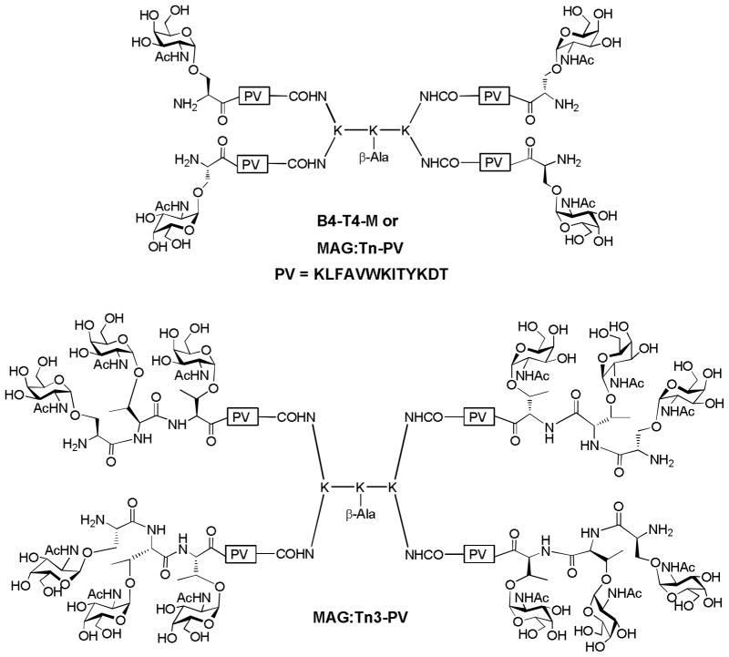 Figure 17