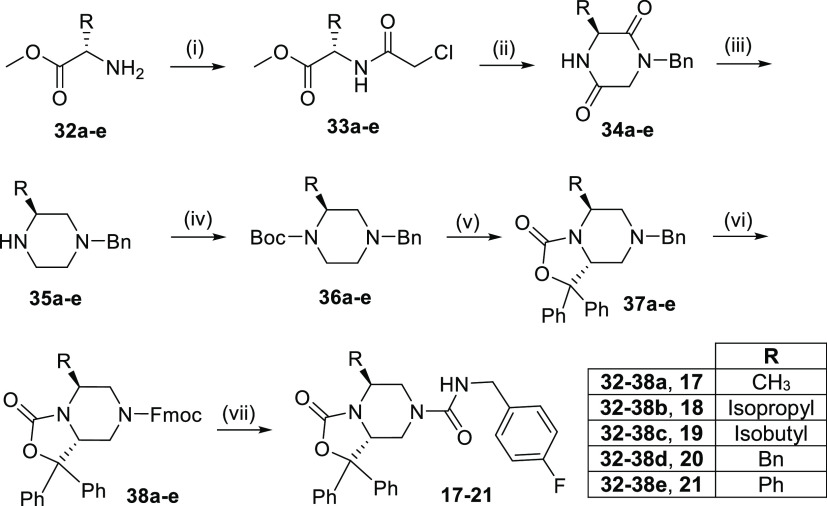 Scheme 3
