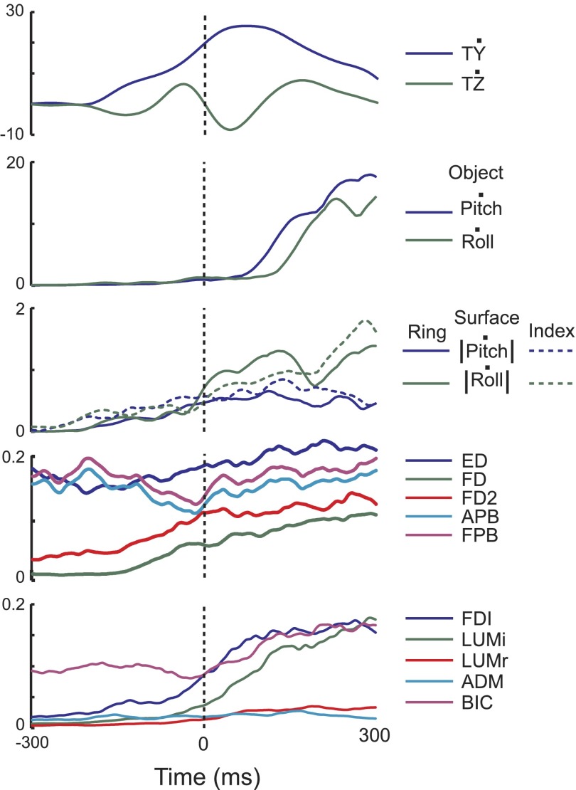 FIG. 11.