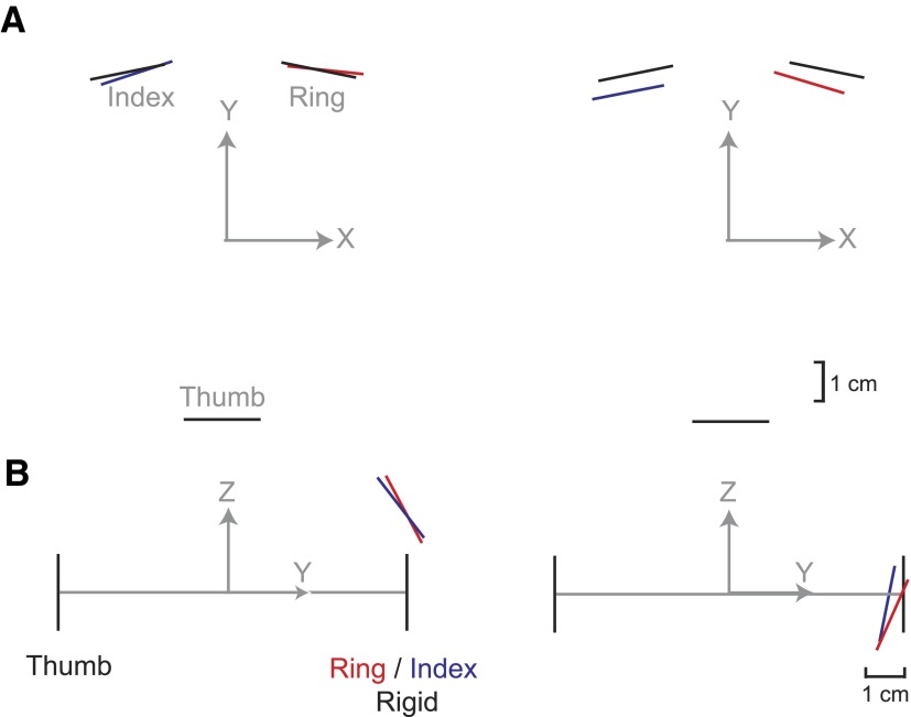 FIG. 8.