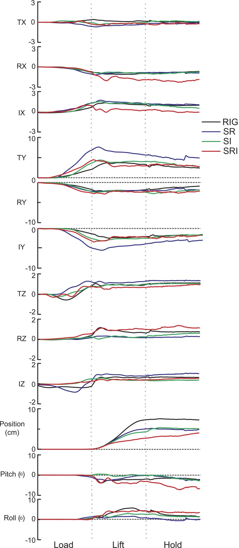 FIG. 4.