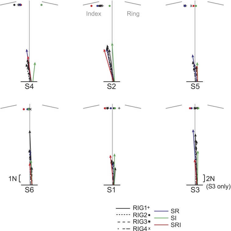 FIG. 7.