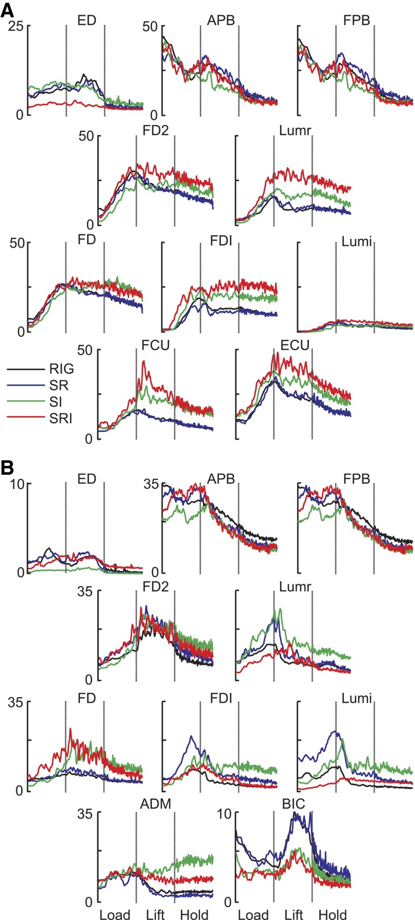 FIG. 6.