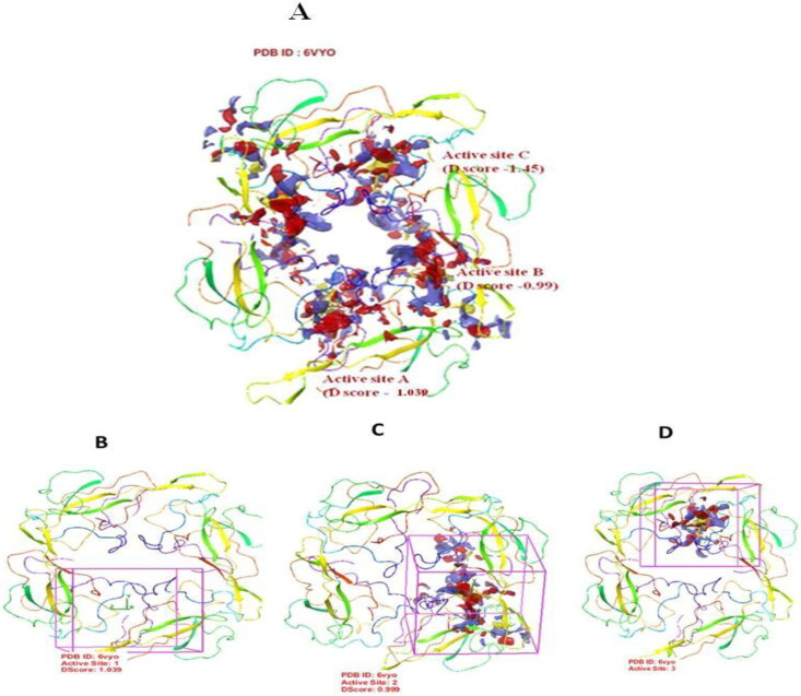 Figure 5.