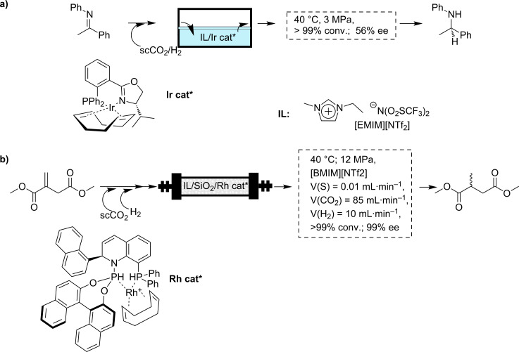 Scheme 3