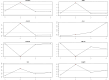 Fig 10