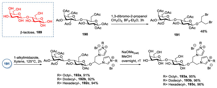 Scheme 40