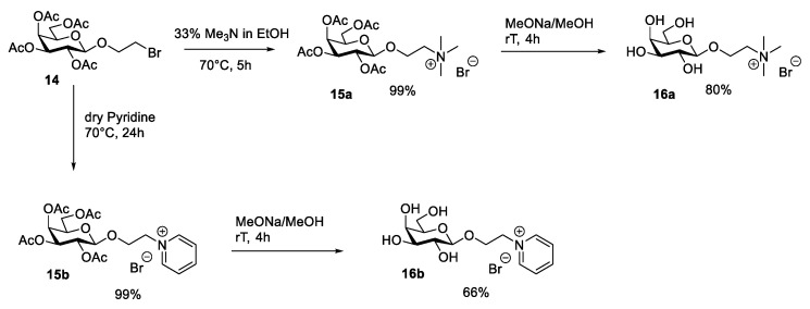 Scheme 3