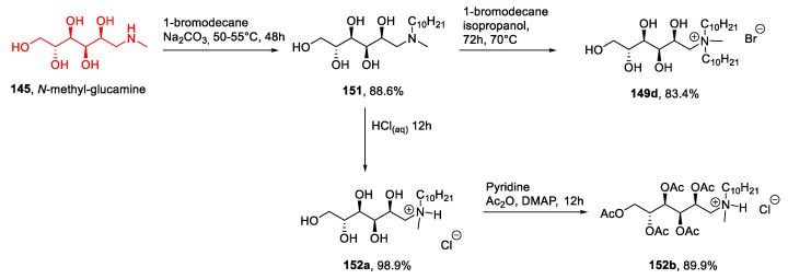 Scheme 30