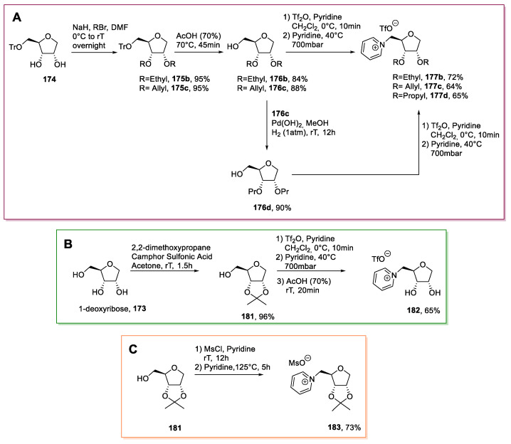 Scheme 38